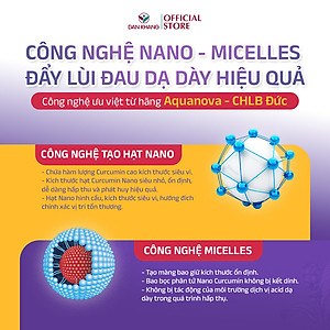 Viên Uống Tinh Chất Nghệ Giảm Đau Dạ Dày Novacurmin - Nguyên liệu nhập khẩu từ Đức (Hộp 30 viên)