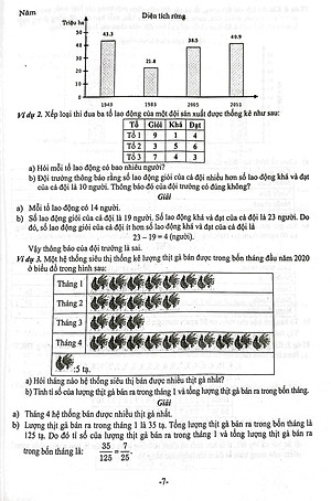 Bồi Dưỡng Học Sinh Giỏi Toán 6 - Tập 2 (Tái Bản)