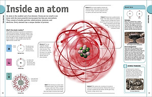 Sách The Periodic Table Book