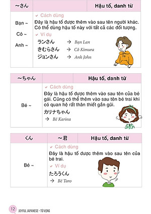 Học Từ Vựng Tiếng Nhật Qua Hội Thoại Giao Tiếp -  Bộ Sách Dành Cho Người Tự Học