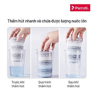 Combo 2 Miếng Lau Nhà Parroti ProMAX - Kích Thước 38 x12 CM