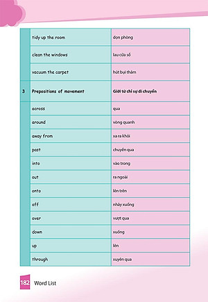 Sách Cùng Khủng Long Học Tiếng Anh Theo Chủ Đề Lớp 5 (Tái Bản)