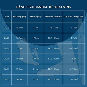 Sandal bé trai Happy nhựa dẻo êm bền quai hậu hở mũi xanh đen thời trang trẻ em 3 - 8 tuổi phong cách Hàn Quốc ST95