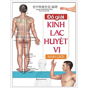 Sách Đồ Giải Kinh Lạc Huyệt Vị - Nam Giới
