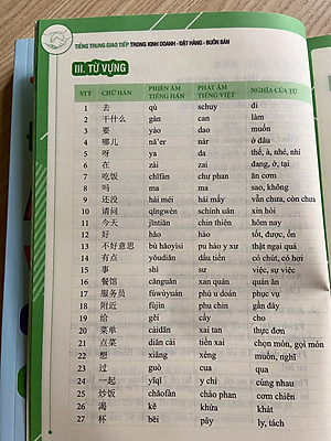 Tiếng Trung Giao Tiếp Trong Kinh Doanh Đặt Hàng Buôn Bán