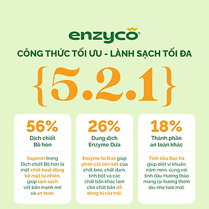 Combo 2 nước giặt sinh học ENZYCO 2L - Chiết xuất Bồ hòn và Enzyme Dứa