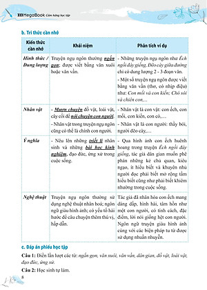 Sách - Bồi Dưỡng Và Nâng Cao Kỹ Năng Đọc Hiểu Ngữ Văn 7