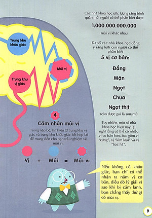 Sách 100 Bí Ẩn Đáng Kinh Ngạc Về Thức Ăn (USBORNE - 100 Things To Know About Food)