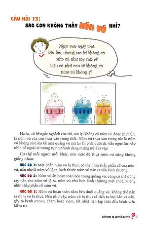 Cẩm Nang Bé Gái Tuổi Dậy Thì - Quyển 1: 160 Câu Hỏi - Đáp Về Sinh Lí Bạn Gái Tuổi Dậy Thì (Tái Bản 2019)