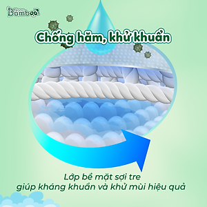 COMBO 2 Bịch tã/bỉm QUẦN Nano Bamboo sợi tre M/L/XL/XXL/XXXL (88+6 Miếng) tiết kiệm 60k kèm quà tặng