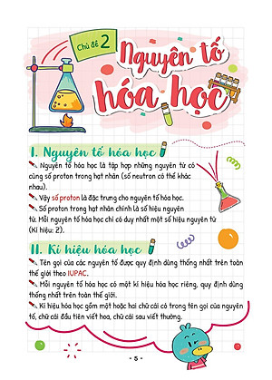 Takenote Khoa Học Tự Nhiên Lý-Hóa-Sinh 7