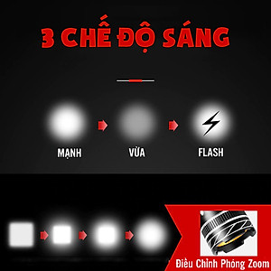 Đèn Pha Cho Xe Đạp Siêu Sáng Chống Nước Sạc Điện USB (Kèm Chân Đế) Và Đèn Sau Hậu Cảnh Báo (Màu Xanh) Xe Đạp Gắn Đuôi Mai Lee