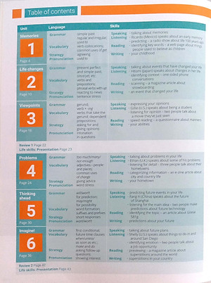 Breakthrough Plus 2nd Edition Level 3 Student's Book + Digital Student's Book Pack