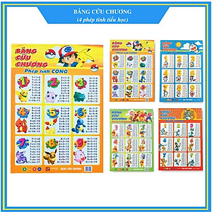 Bảng Cửu Chương Phép Tính Cộng, Trừ, Nhân, Chia - In Màu 2 Mặt