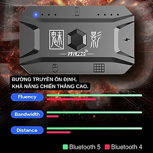 Bộ chuyển đổi game MEIYING-M1 Pro - Thiết bị chuyển đổi phím chuột kết nối điện thoại hỗ trợ hệ điều hành Android, IOSS - Hàng nhập khẩu