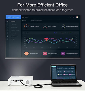 Cáp Hdmi 1.4 Dài 30m Cao Cấp Ugreen 10114 [HD104] - Hàng chính hãng