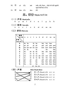 Giáo Trình Hán Ngữ (Tập 1 Quyển 1) Tặng Kèm File Nghe MP3