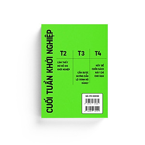 Cuối Tuần Khởi Nghiệp - Một Cách Đơn Giản Đến Bất Ngờ Để Khởi Động Ý Tưởng Kinh Doanh Của Bạn Trong 48 Giờ - Bản Quyền