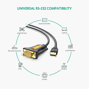 Cáp USB to Com RS232 DB9 chính hãng Ugreen 20210 dài 1m