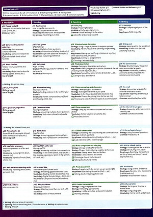 Sách Solutions (3E) Intermediate Student's Book