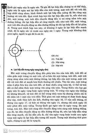Bàn Về Lịch Vạn Niên Từ Năm 2011 - 2050 (ML)