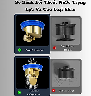 Nắp đậy cống thoát nước KG26 ngăn mùi hôi nhà tắm chống côn trùng bằng đồng kt 3.3cm đến 4.2cm- Hàng chính hãng