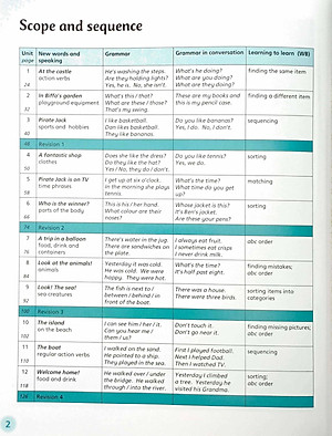 English World 2 Pupil's Book With eBook