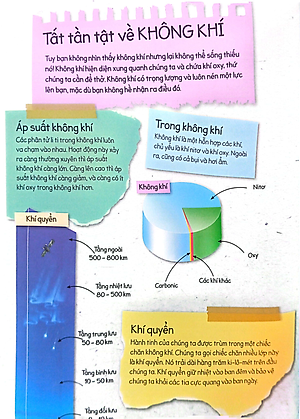 Sách Bộ 4 Cuốn: Thí Nghiệm Stem Siêu Sáng Tạo