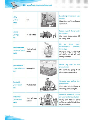 Sách Luyện Chuyên Sâu Ngữ Pháp Và Bài Tập Tiếng Anh 8 Tập 2 (Chương Trình Mới)