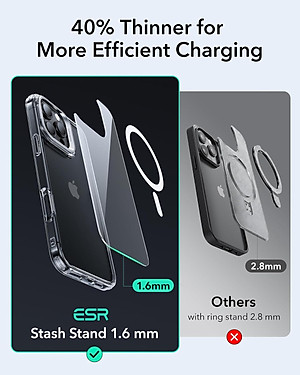 Ốp Lưng cho iPhone 16 Pro / iPhone 16 Pro Max ESR Classic Hybrid Case with Stash Stand HaloLock - Hàng Chính Hãng