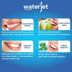 Bàn chải điện sóng âm WaterJet Toothbrush Sonic