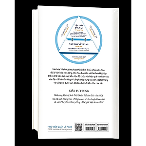 Sách Quản Trị Bằng Văn Hóa