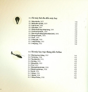 Sách Mọi Điều Bạn Cần Biết Về Các Phát Minh