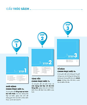 Sách 3 Step - Tiết Lộ Bí Quyết 3 Bước Đạt Điểm 8+ Tiếng Anh