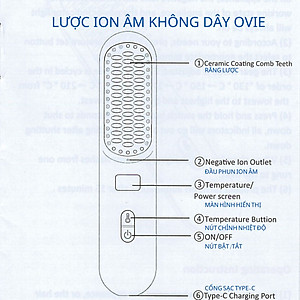 Lược điện chải tóc không dây OVIE S2-Plus bổ sung 50 triệu ion âm giúp dưỡng tóc thẳng mượt tóc, massage da đầu hiệu quả