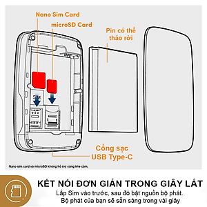 Bộ phát Wifi di động PROLiNK DL7202 dùng SIM 4G LTE 150Mbps, pin 3000mAH lên tới 12h, TFT 1.44", hỗ trợ 185 quốc gia - Hàng chính hãng