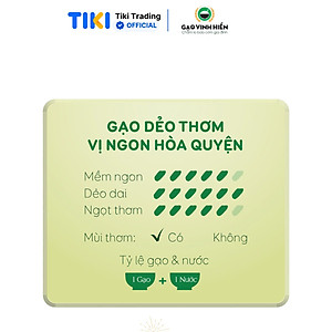 Gạo ST25 Harmony Vinh Hiển 5KG