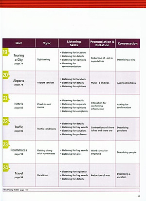 Tactics for Listening: Developing: Student Book
