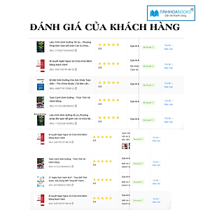 Liệu trình dinh dưỡng tối ưu (TB), tặng sách: Xu thế chi tiêu