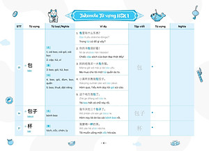 Sách - Takenote - Từ Vựng HSK Tiếng Trung - HSK1 (Cung Cấp 500 Từ Vựng)