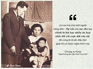 Quà Tặng Sách Nói: Không Bao Giờ Là Thất Bại! Tất Cả Là Thử Thách - Kèm Dịch Vụ Sinh Trắc Vân Tay – Phân Tích Tính Cách Hành Vi Cơ Bản