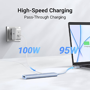 Cáp chuyển USB-C sang HDMI + PD 100W + 3 x USB 3.0 Ugreen 35581 - Hàng chính hãng