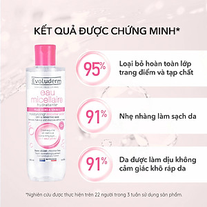 Nước tẩy trang Evoluderm Micellar Cleansing Water 250ml