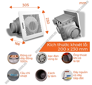 QUẠT THÔNG GIÓ ÂM TRẦN LỒNG SÓC NFV2021 NANOCO - HÀNG CHÍNH HÃNG