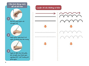 Sách VẼ VẠN VẬT TỪ NHỮNG NÉT ĐƠN GIẢN - Vẽ người em yêu quý