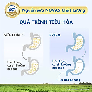 Sữa Bột Frisolac Gold 4 Hộp Giấy 2KG cho bé từ 2-6 tuổi