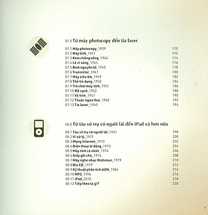 Sách Mọi Điều Bạn Cần Biết Về Các Phát Minh