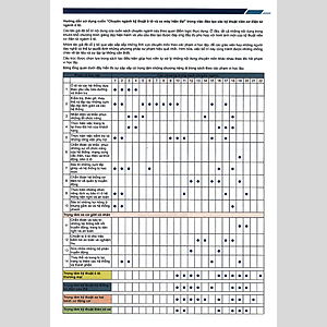 Chuyên Ngành Kỹ Thuật Ô Tô Và Xe Máy Hiện Đại - Tủ Sách Nhất Nghệ Tinh (Tái Bản 2020)