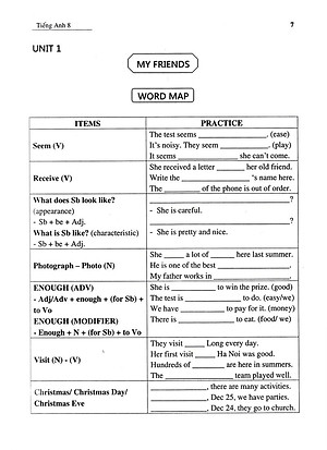 Sách Ôn Luyện Tiếng Anh Lớp 8 Theo Hướng Ứng Dụng Thực Tế