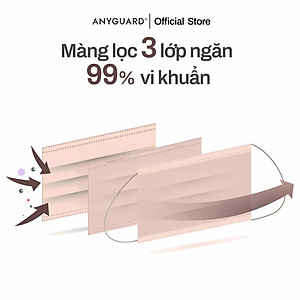 Hộp Khẩu Trang Y Tế ANYGUARD SENSE MAKE UP BASE Lọc 99% Vi Khuẩn, Màu Sắc Trendy, An Toàn Da Nhạy Cảm Dành Cho Người Lớn (Hộp 30 Chiếc Hồng Cam Đất)